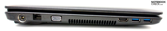 Слева: вход питания, RJ-45, VGA, HDMI, 2x USB 3.0