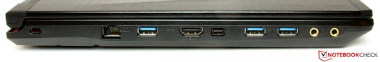 Слева: замок Kensington, Ethernet, USB 3.0, HDMI, mini-DisplayPort, два USB 3.0, микрофон, наушники