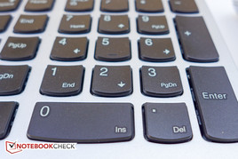 Вогнутые клавиши напоминают клавиатуры ноутбуков Lenovo