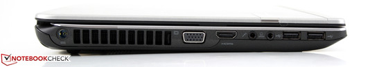 Слева: Разъем для подключения питания, VGA, HDMI, 2 USB 2.0, вход для микрофона, выход для наушников/SPDIF