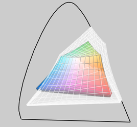 MB в сравнении с RGB (прозрачный)