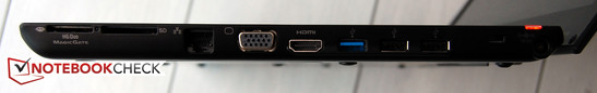 Справа: Картридер, Rj-45 (LAN), VGA, HDMI, 1x USB 3.0, 2x USB 2.0, Kensington, разъём питания