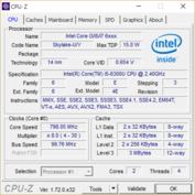 CPU-Z: процессор