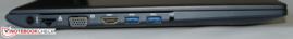 Слева: Совмещенный аудиопорт 3.5мм, 2x USB 3.0, HDMI и VGA, RJ-45 (Ethernet), разъём питания