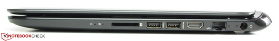 Правая сторона: картридер, 2x USB 3.0, HDMI, Ethernet, разъём питания