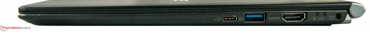 Справа: USB Type-C, USB 3.0 Type A, HDMI, гнездо зарядного устройства