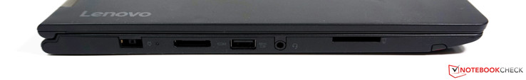 Слева: разъем питания, OneLink+, USB 3.0, аудиовыход, SD-картридер, отсек для стилуса
