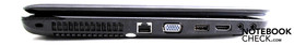 Слева: LAN, VGA, USB, HDMI, аудио разъемы
