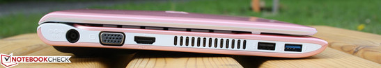 Слева: Разъём питания, VGA, HDMI, USB 2.0, USB 3.0