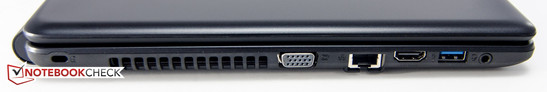 Слева: VGA, гигабитный Ethernet, HDMI, USB 3.0, 3.5-мм аудиоразъем
