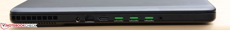 Слева: разъем питания, Ethernet, HDMI, три USB 3.0
