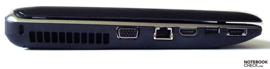 Слева: Замок, вентиляционное отверстие, аналоговый выход VGA, LAN, HDMI, USB, USB/eSATA