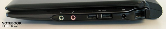 Справа: аудио, 2x USB, разъем питания, LAN