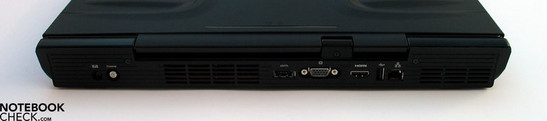 Задняя сторона: вход источника питания, антенна, eSATA/USB, VGA, HDMI, USB, LAN