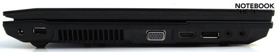 Слева: разъем электропитания, USB-2.0, решетка вентиляции, VGA, HDMI, пот дисплея, вход микрофона, разъем для наушников (S/PDIF)