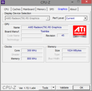CPU-Z: графика