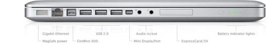 Все интерфейсы расположены слева: питание, 1000MBit LAN, FireWire 800, 3x USB 2.0, Mini DisplayPort, оптический – аналоговый аудио вход/выход, ExpressCard 34мм