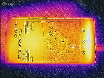 Температурный режим корпуса (лицевая панель)