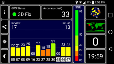 Уровень GPS-сигнала LG G3 для сравнения