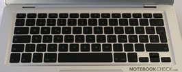 Полноразмерная клавиатура