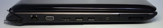 Слева: LAN RJ-45, VGA D-SUB, HDMI, 2x USB 2.0, IEEE1394 FireWire, ExpressCard, Card Reader