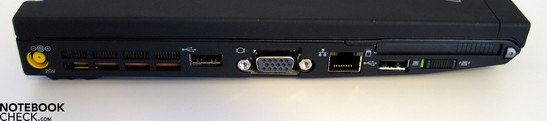 Левая панель: Разъем питания, USB, VGA, LAN, USB, ExpressCard