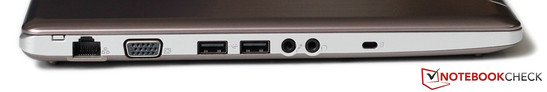 LAN, VGA, два порта USB 2.0, наушники, микрофон, замок Kensington