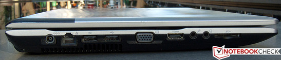 Слева: Разъем для подключения питания, Gigabit LAN, 2x USB 2.0, VGA, HDMI, разъемы для микрофона и наушников, считыватель карт памяти