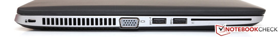Слева: замок Kensington, вентиляционная решетка, VGA, 2 порта USB 3.0, SmartCard