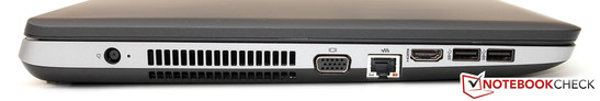 Слева: разъем питания, выхлопное отверстие, VGA, гигабитный Ethernet, HDMI, 2x USB 3.0