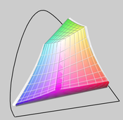 Цветовой охват MBP13 (прозрачный) в сравнении с sRGB