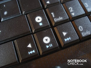 Клавиши курсора и клавиши цифрового блока очень маленькие