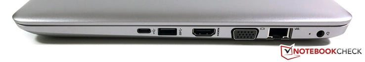 Справа: USB Type-C, USB 3.0, HDMI, VGA, Гигабитный Ethernet, гнездо зарядного устройства
