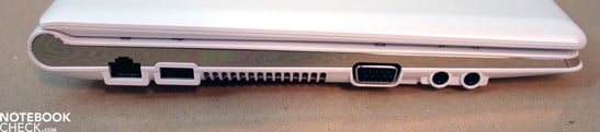 Вид слева: LAN, USB, VGA, аудио порты