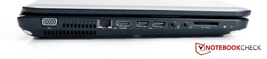 Слева: VGA, RJ45 Fast Ethernet, HDMI, 2x USB 2.0, аудиразъемы, считыватель карт памяти