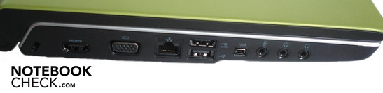 Слева: замок Kensington, HDMI, VGA, RJ-45 гигабитный LAN, USB 2.0, комбинированный eSATA/USB 2.0 , Firewire, 3x аудио