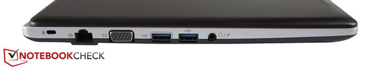 Слева: Kensington, Rj-45 (LAN), VGA, 2x USB 3.0, аудиопорт