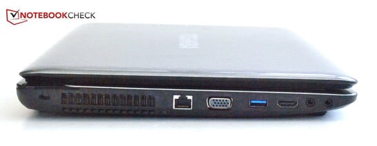 Слева: Разъем для замка Кенсингтона, LAN, VGA, USB 3.0, HDMI, аудиоразъемы
