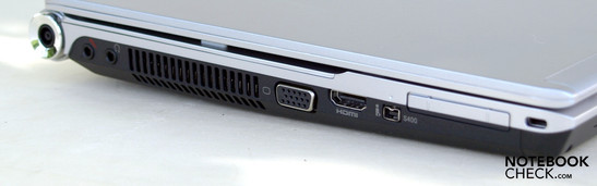 Вид слева: микрофон, наушники, вентилятор, VGA, HDMI, FireWire, ExpressCard/54, Keнсингтонский замок