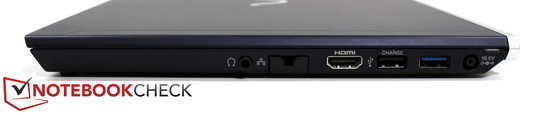 Справа: Выход для наушников, LAN, HDMI, USB 2.0, USB 3.0 / разъем для подключения док-станции, разъем для подключения питания