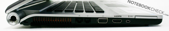 Вид слева: Express Card 34, Fire Wire 400, HDMI, VGA, V.93 Modem, Gigabit Lan, Kensington Lock, разъем питания