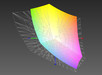 Покрытие цветового спектра Adobe RGB