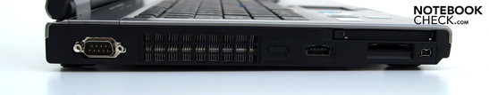 Слева: последовательный порт, вентилятор, WiFi-переключатель, комбинированный eSATA/USB, PC-кардридер (Typ II), 5-в-1 кардридер, FireWire