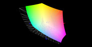 Охват цветового пространства AdobeRGB (75%)