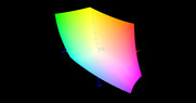 Охват цветового пространства sRGB (100%)