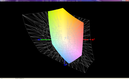 Покрытие спектра AdobeRGB