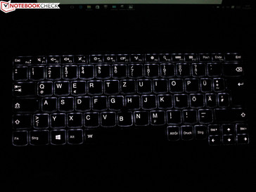 Подсветка клавиатуры уровень 2