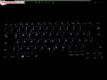 Подсветка клавиатуры уровень 1