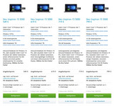 Обзор ноутбука Dell Inspiron 5000-й серии. Изображение: http://www.dell.com/de