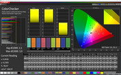 Mixed colors (профиль: кино, цветовое пространство DCI-P3)